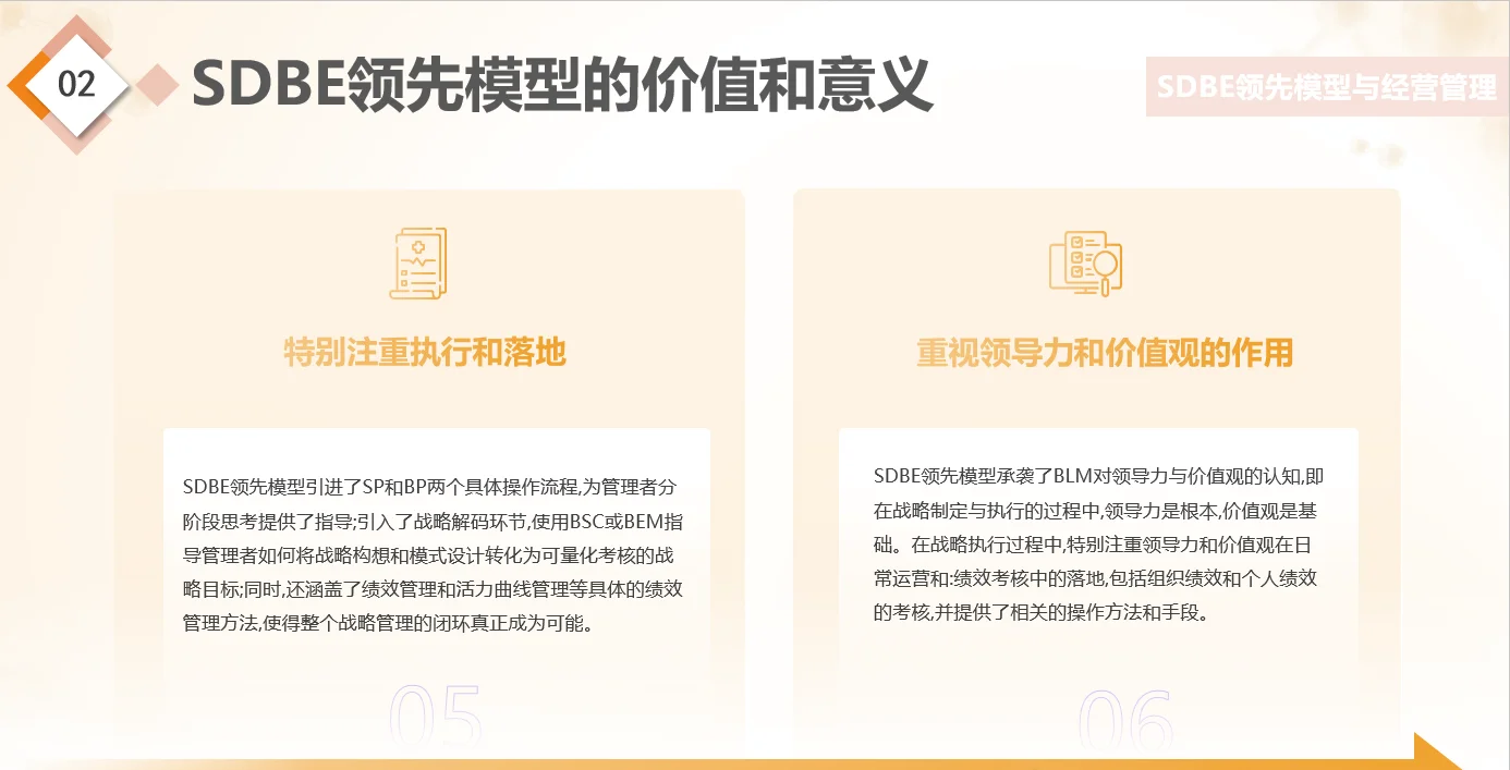 【战略规划】华为战略与洞察 SDBE