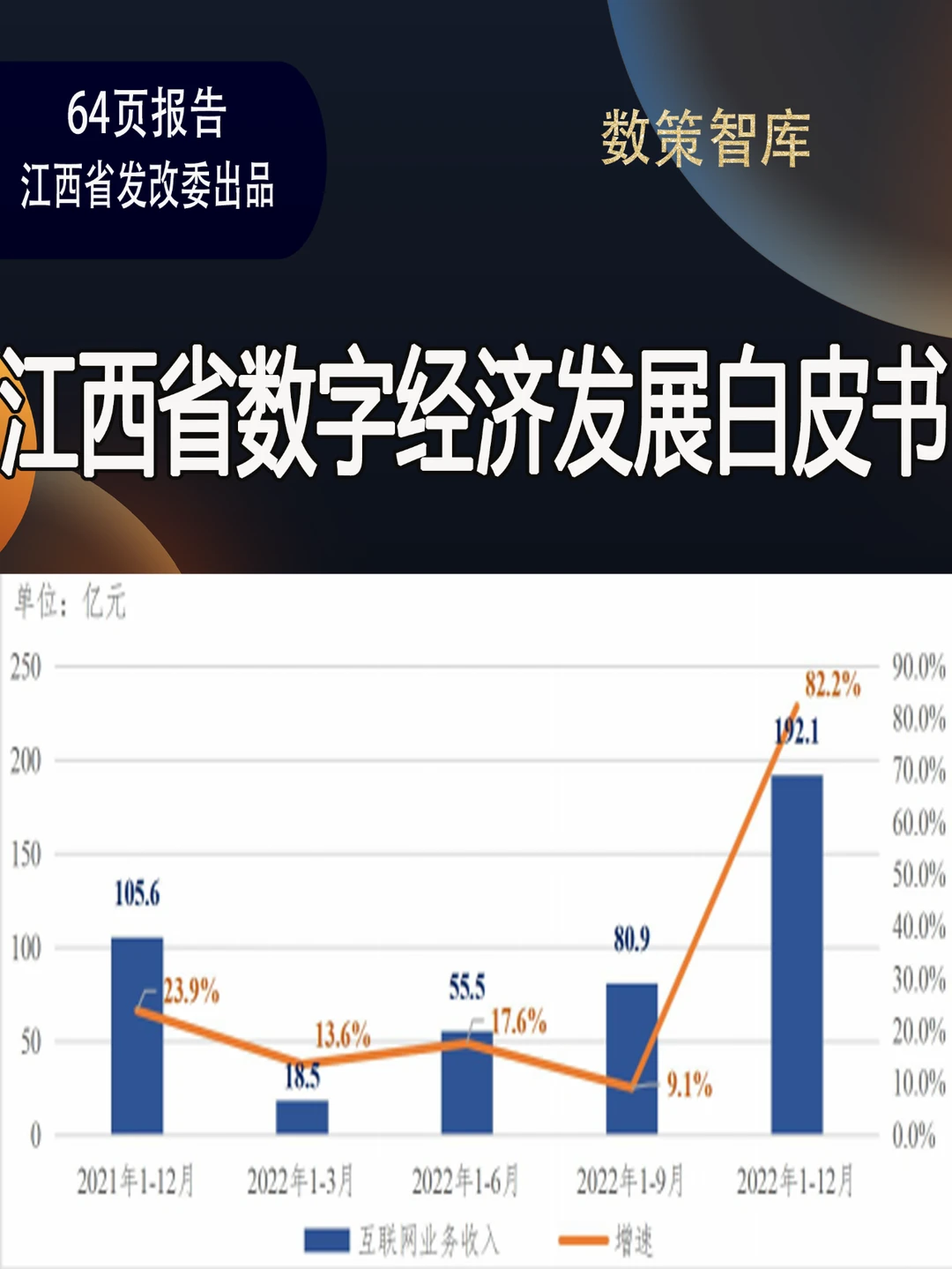 江西省数字经济发展白皮书(2023年)