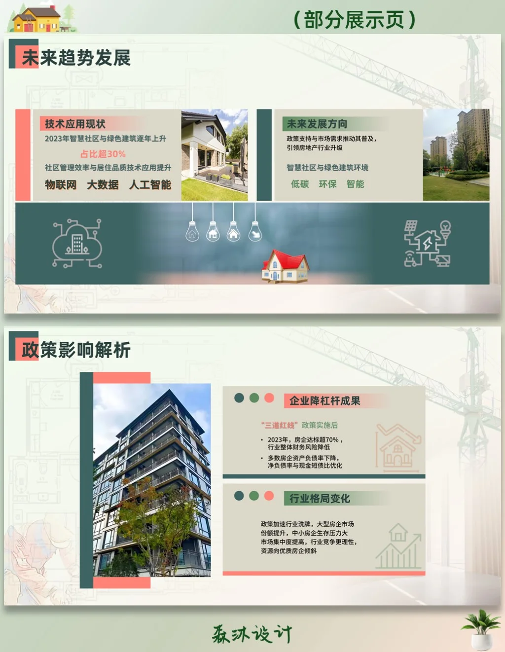房地产市场现状分析PPT/?调研分析报告
