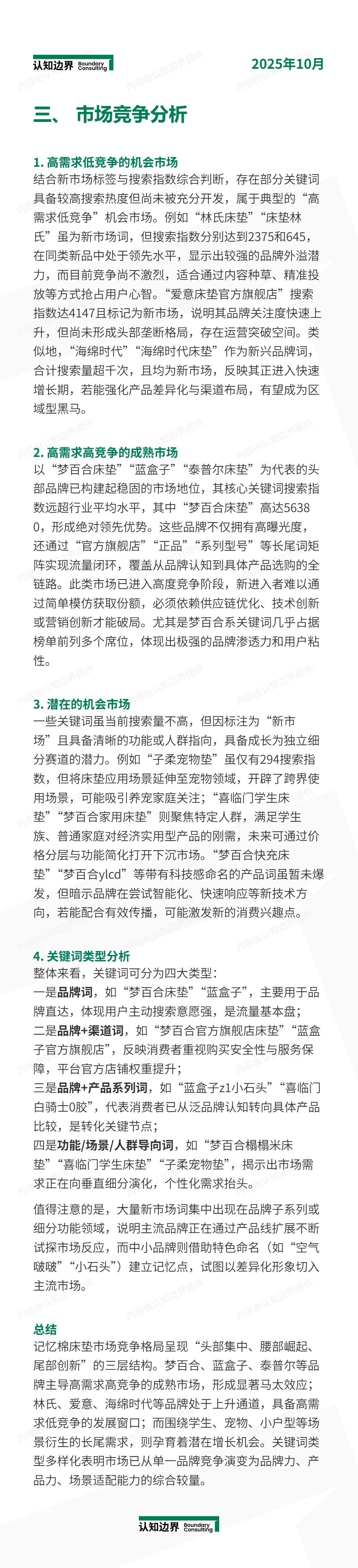 12月认知边界行业报告 记忆棉床垫 住宅家