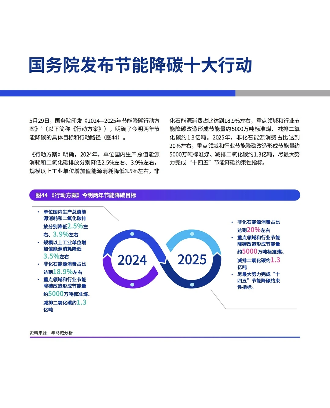 重磅报告:2024年三季度中国经济观察