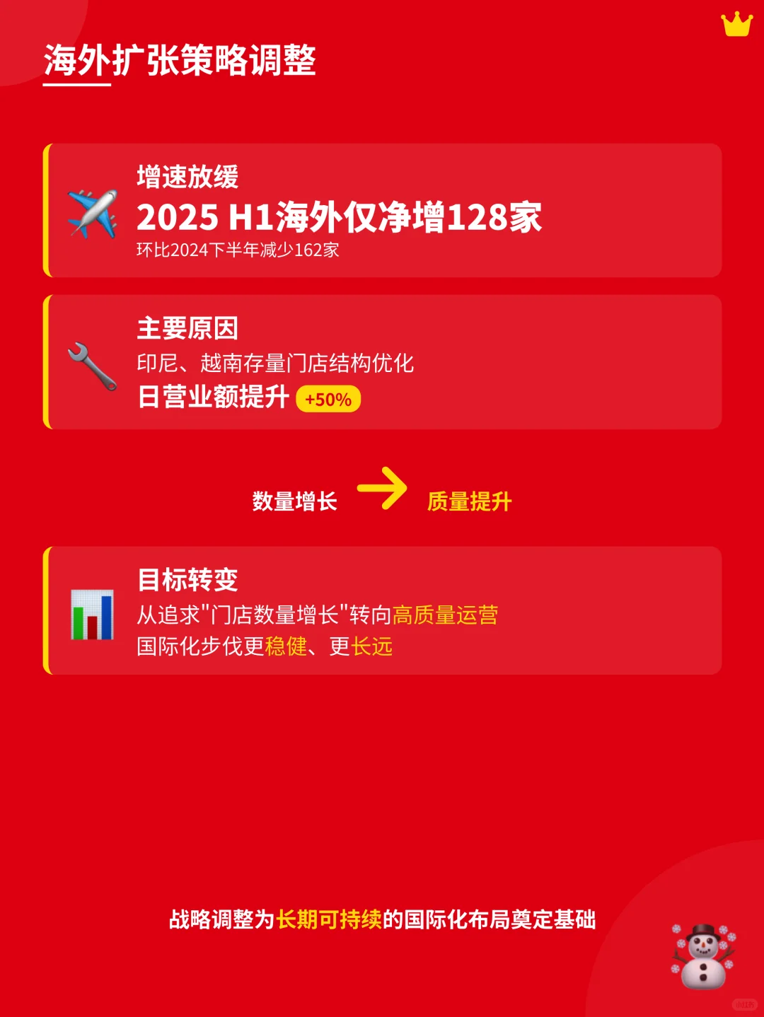 ? 蜜雪冰城2025年上半年财报