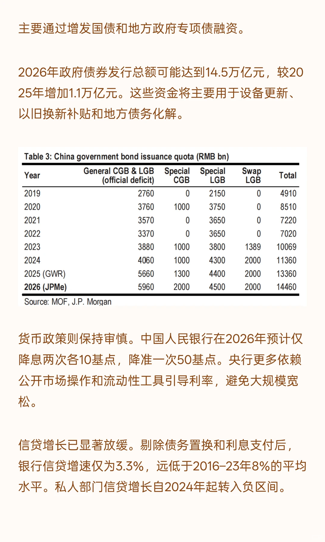 J.P.Morgan：2026年中国经济展望