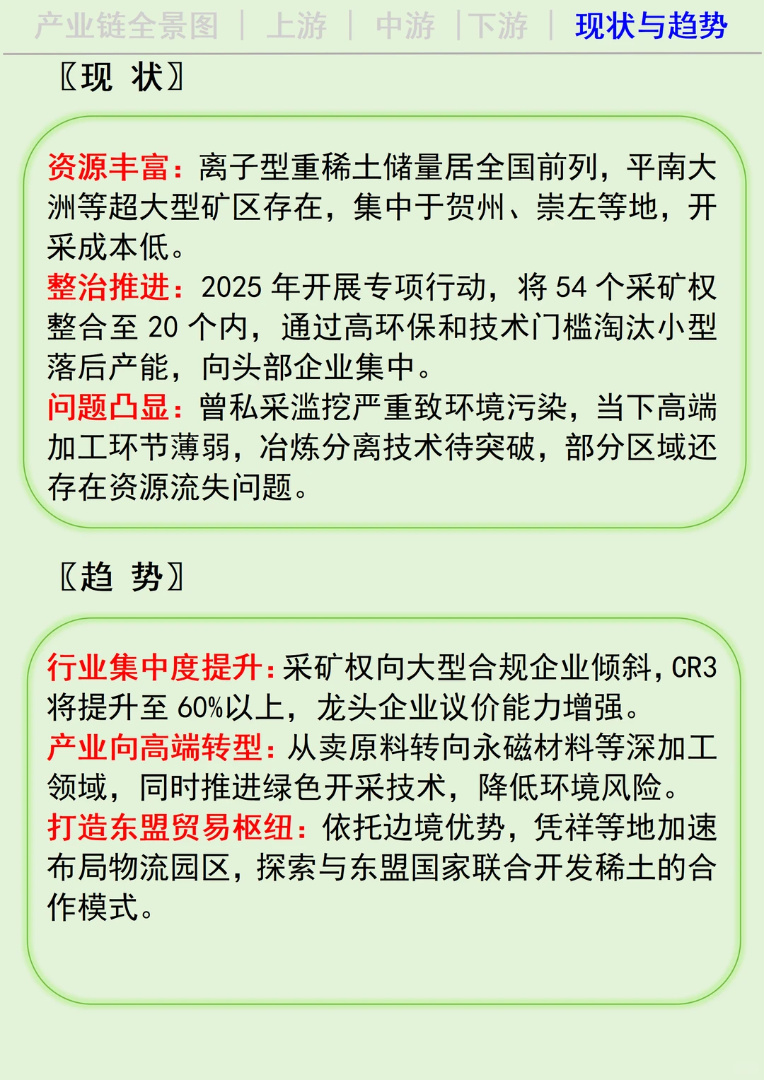 每天吃透一条广西产业链丨稀土⛰