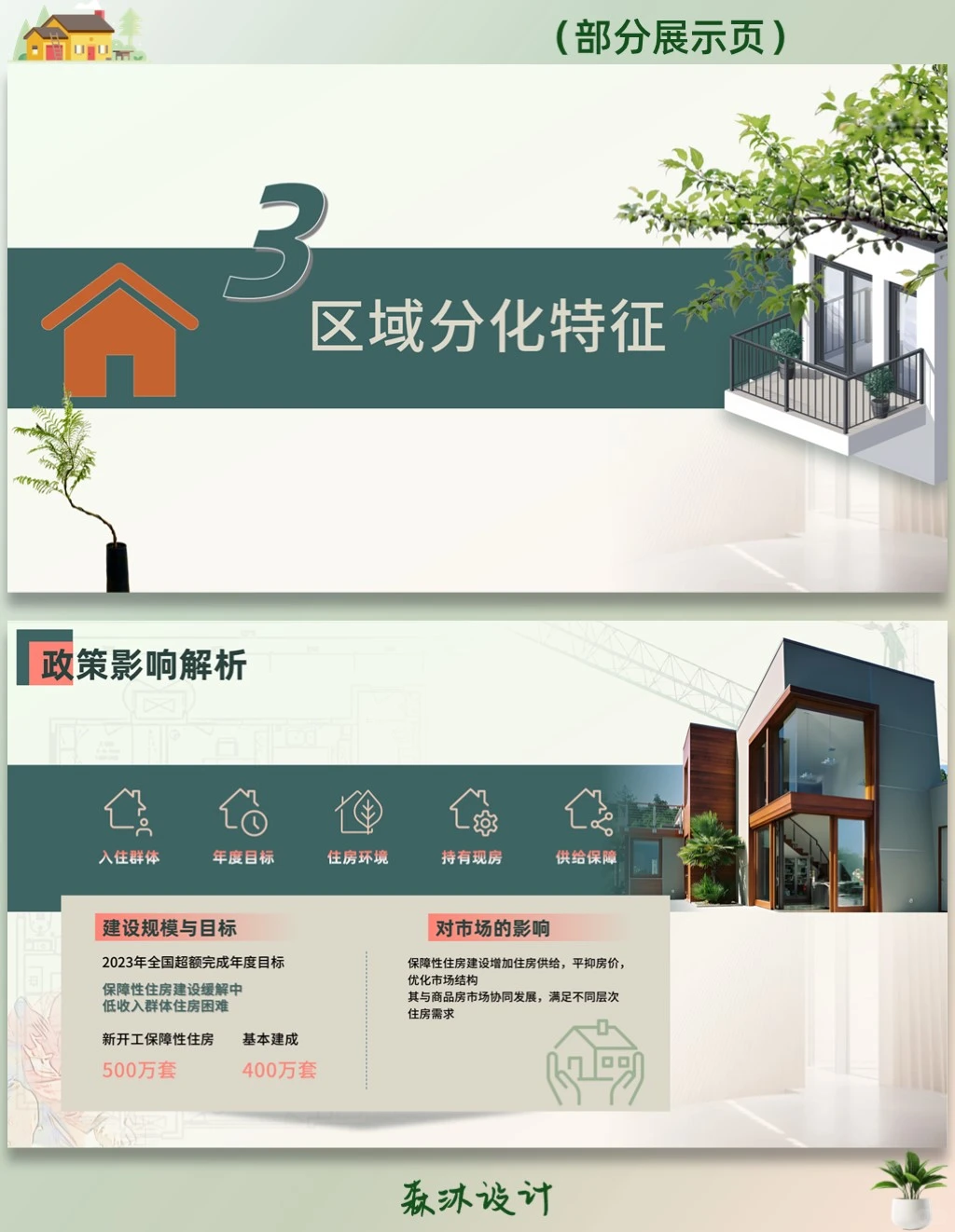 房地产市场现状分析PPT/?调研分析报告