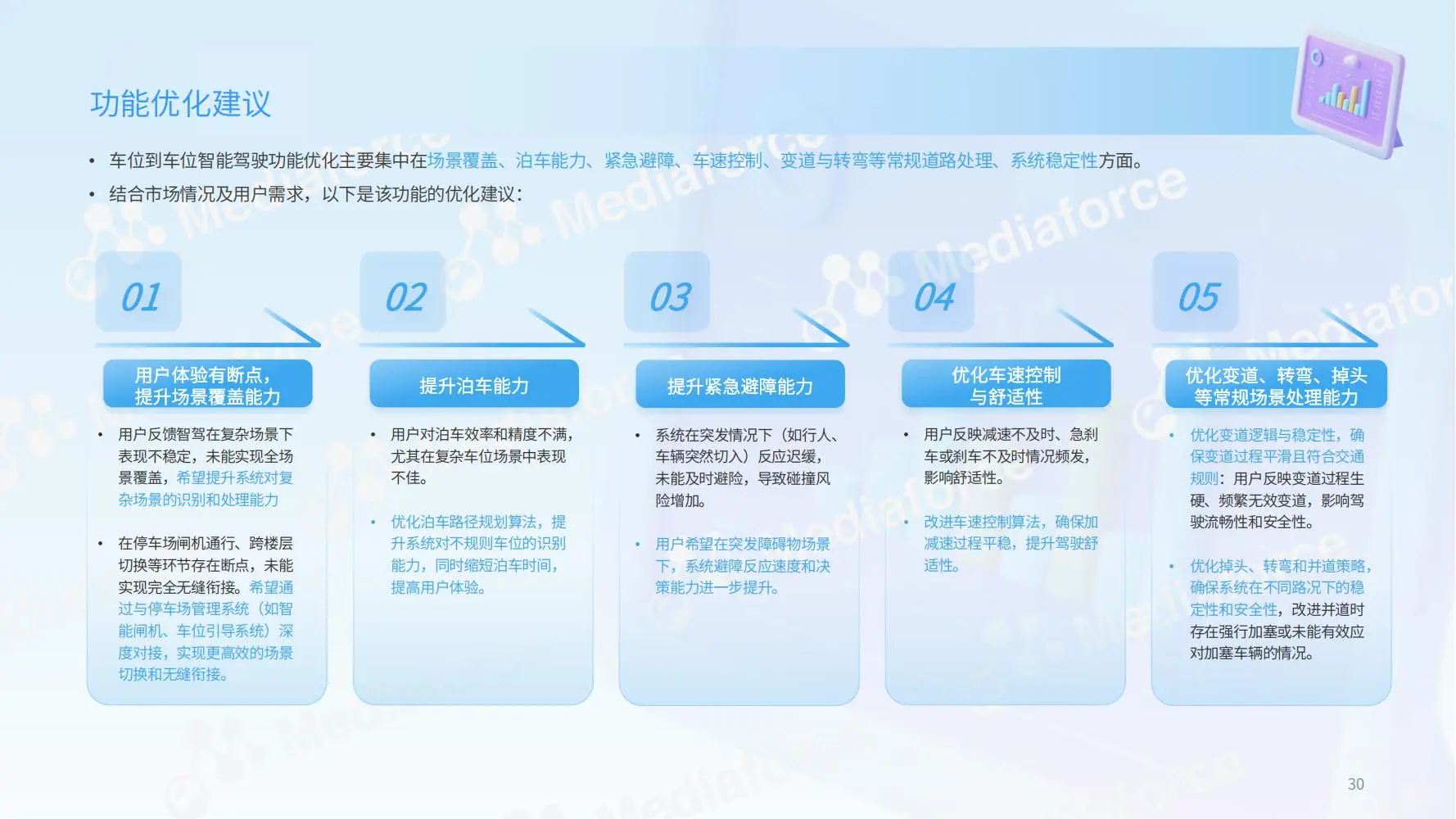2025新能源汽车全场景智驾用户体验报告