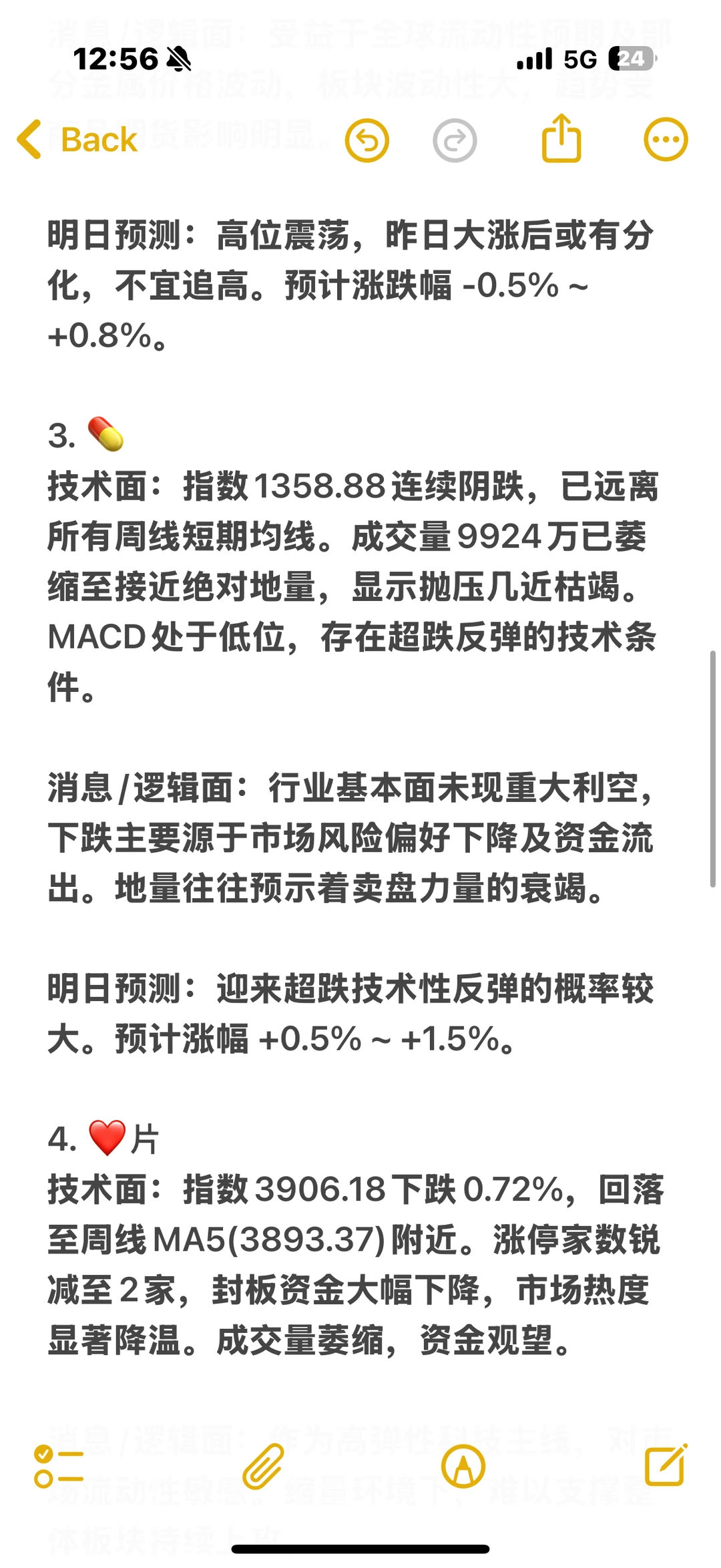 各板块明日走势预测(12.4)