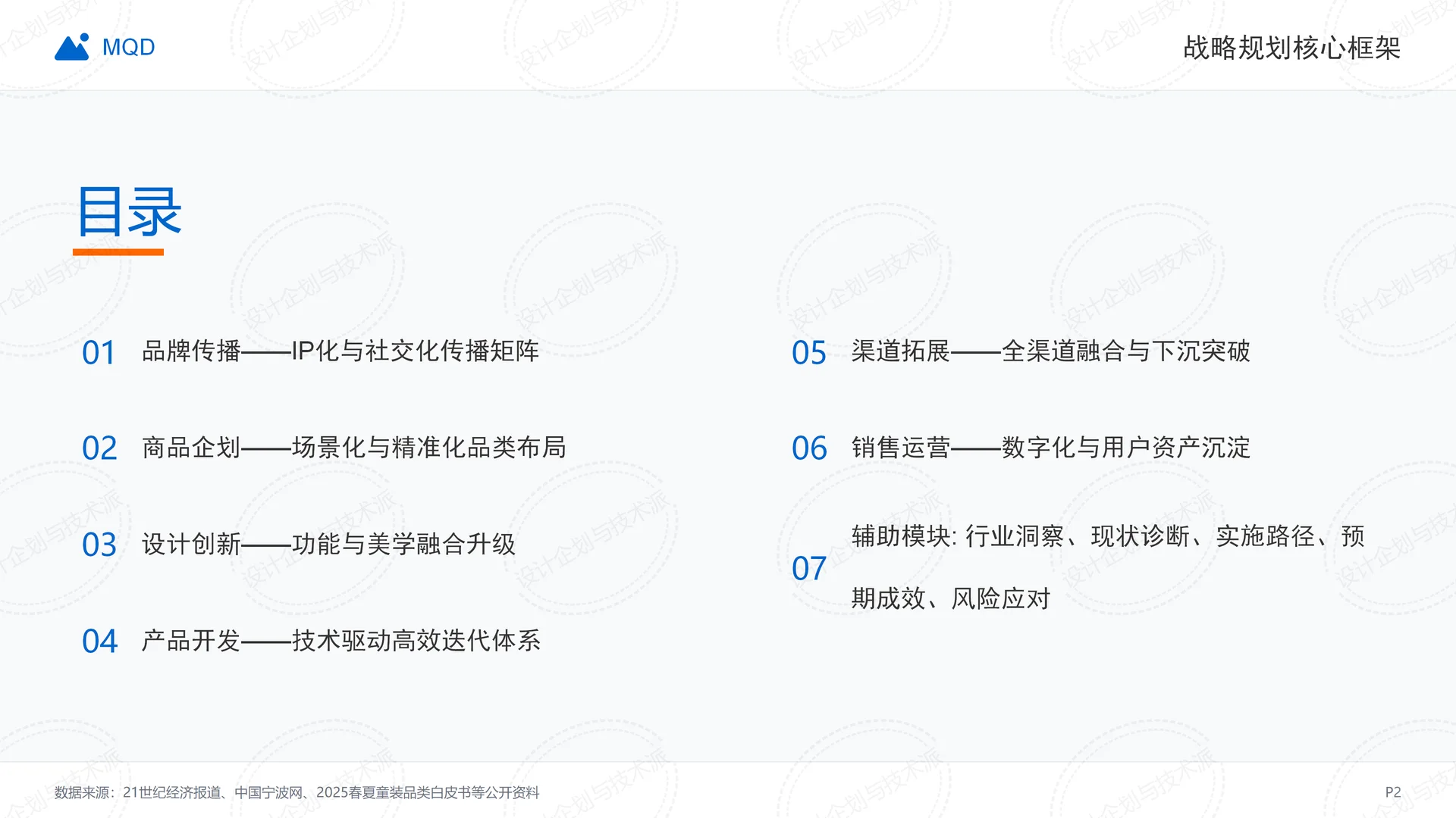 ? MQD二次增长战略全拆解-童装赛道破局