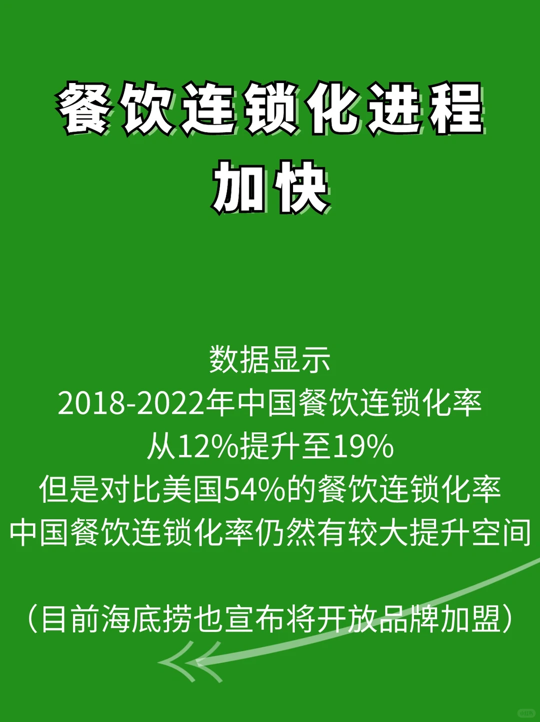 2024餐饮行业5大趋势，值得关注