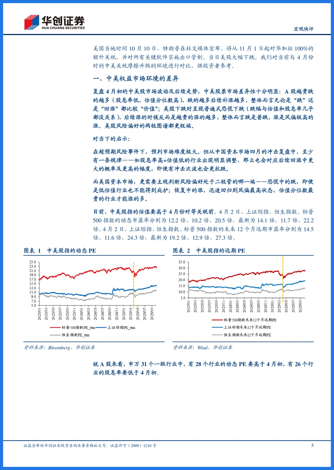 35页深度解析|华创证券:中美股市冲击中的差异