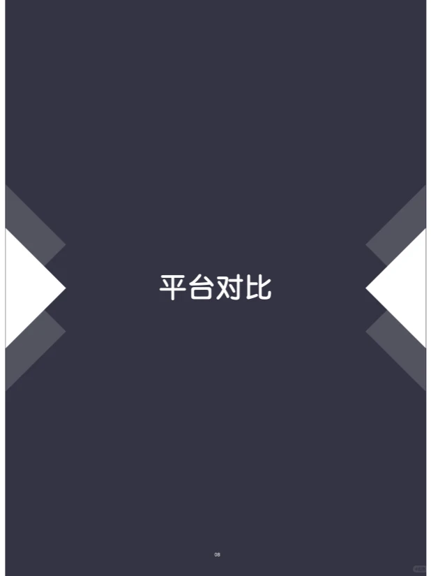 2024 B2B社媒营销研究报告