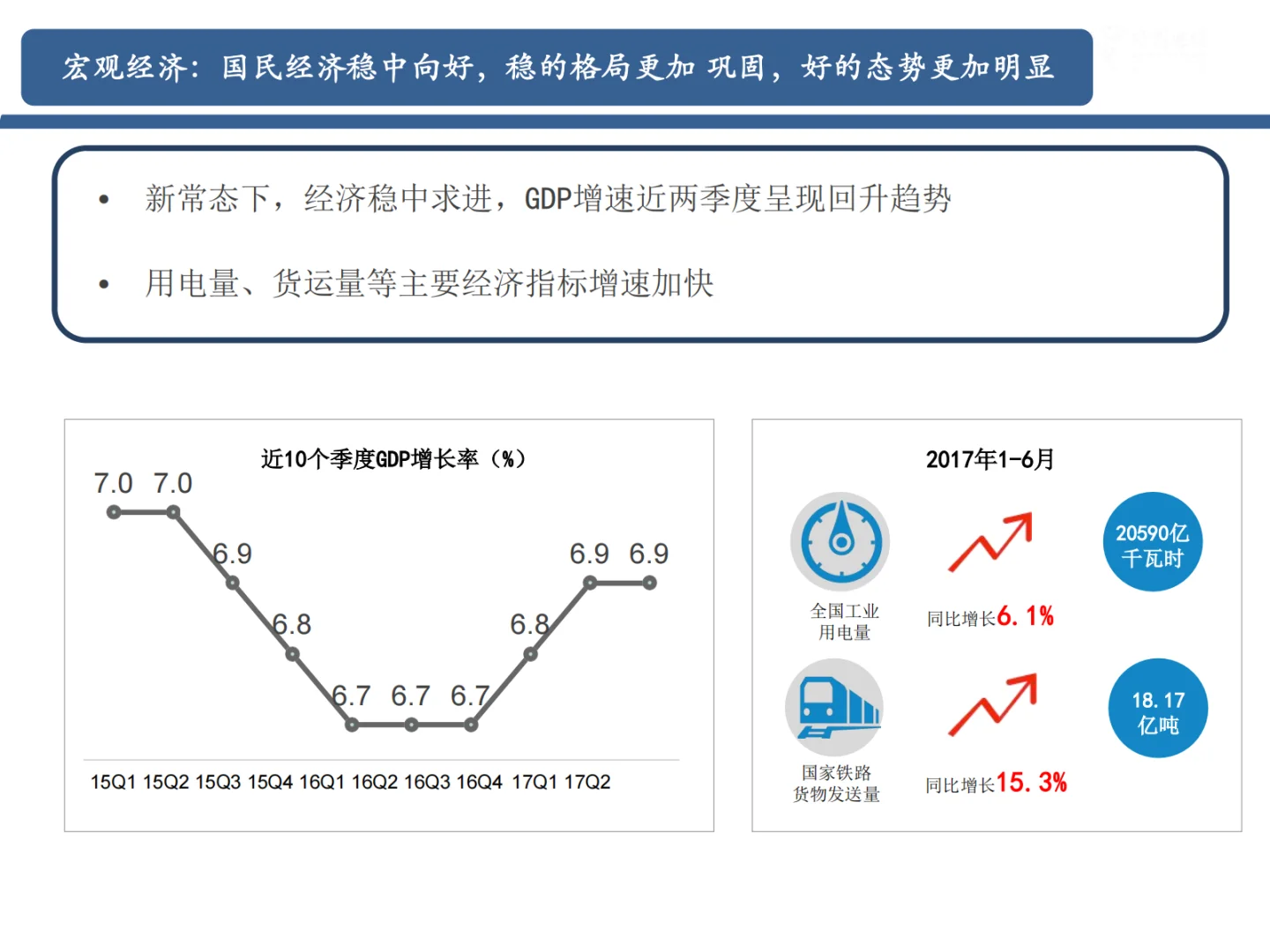 战略意图与市场洞察五看~|战略解码(3)|