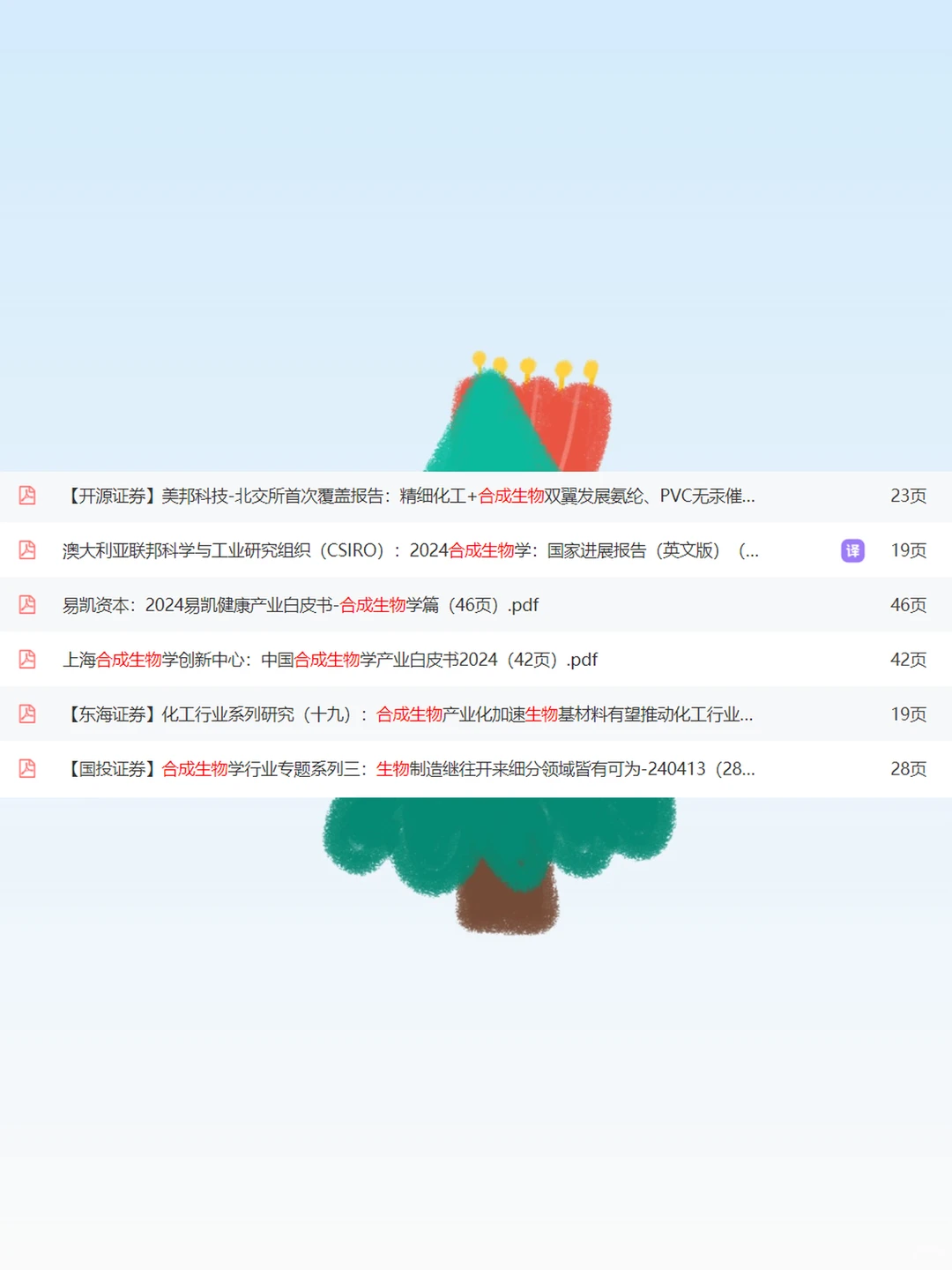 2025合成生物学行业研究报告市场分析发
