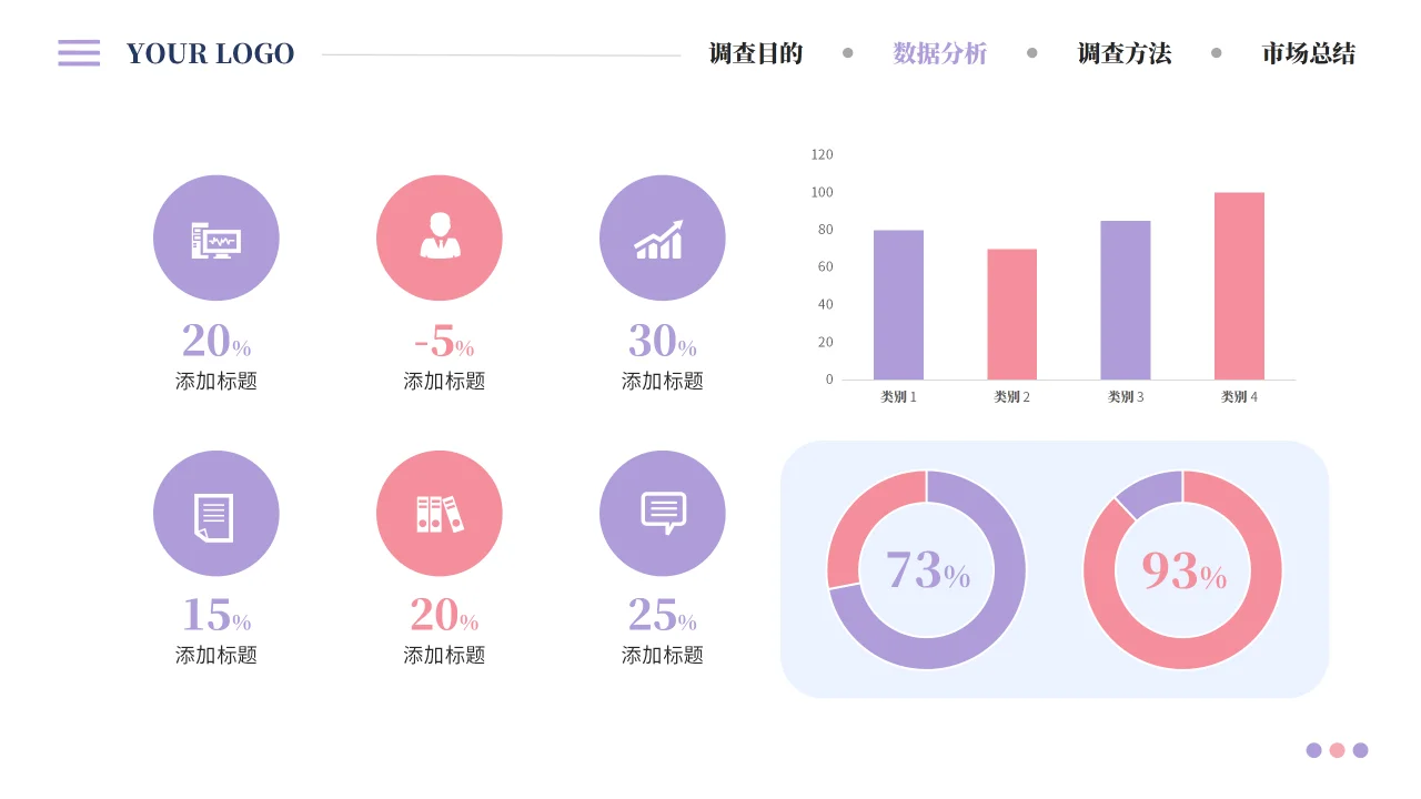 市场调查报告PPT模板