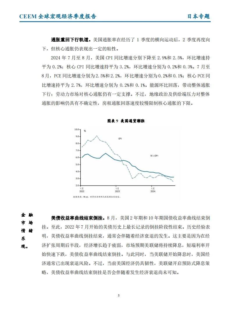 2024第三季度全球宏观经济季度报告