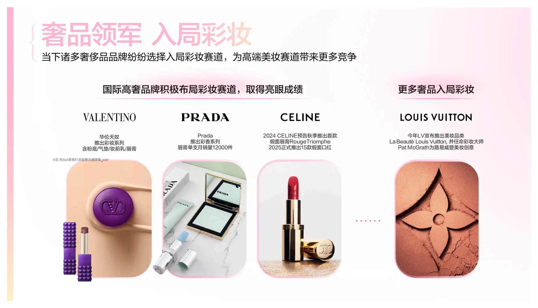 彩妆新趋势:灵感图鉴,美妆人必看!