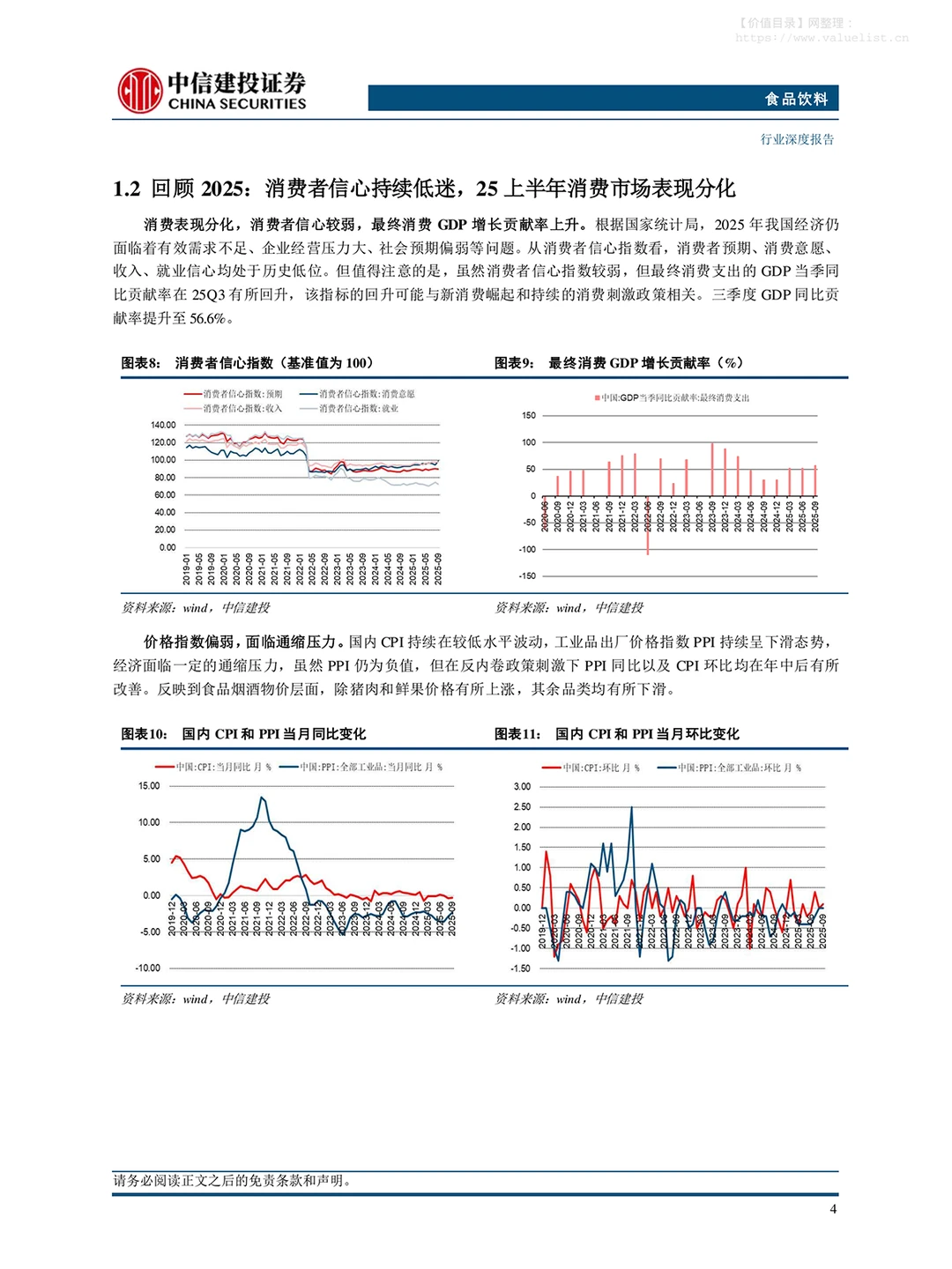 2026食品饮料行业投资策略报告,干货分享