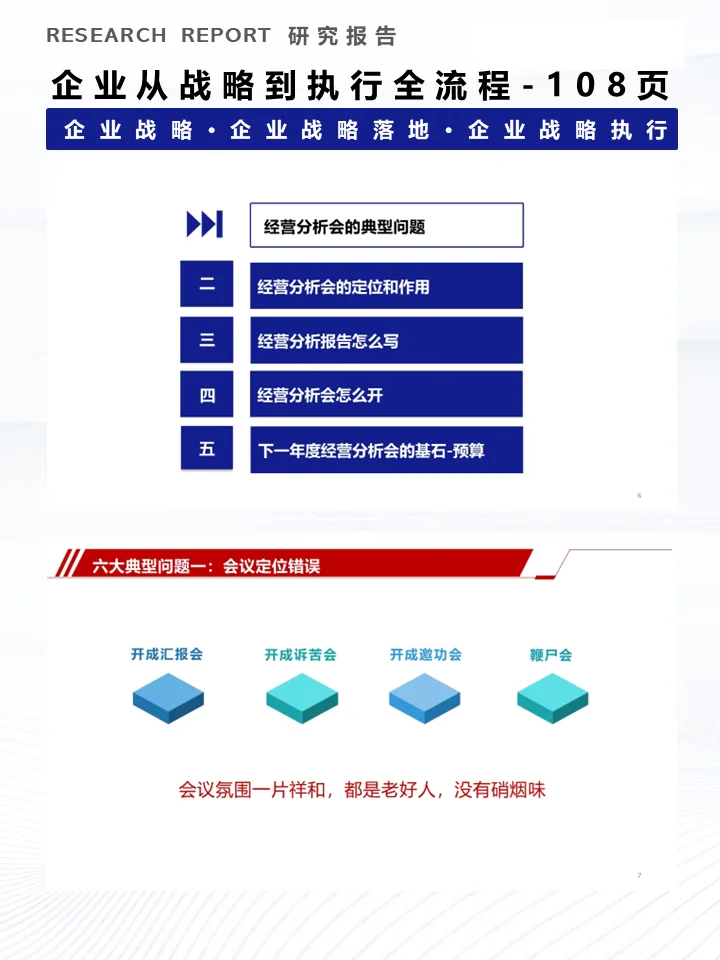 一份资料洞察企业从战略到执行全流程