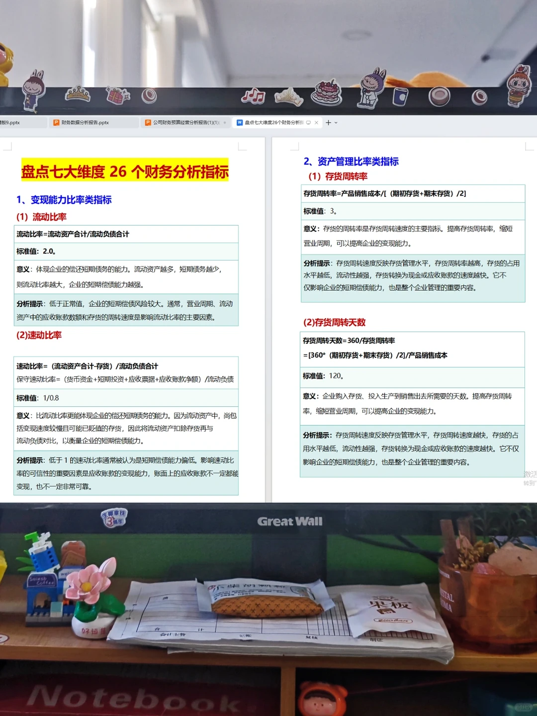 还是头一次看到这么漂亮的财务分析报告，新