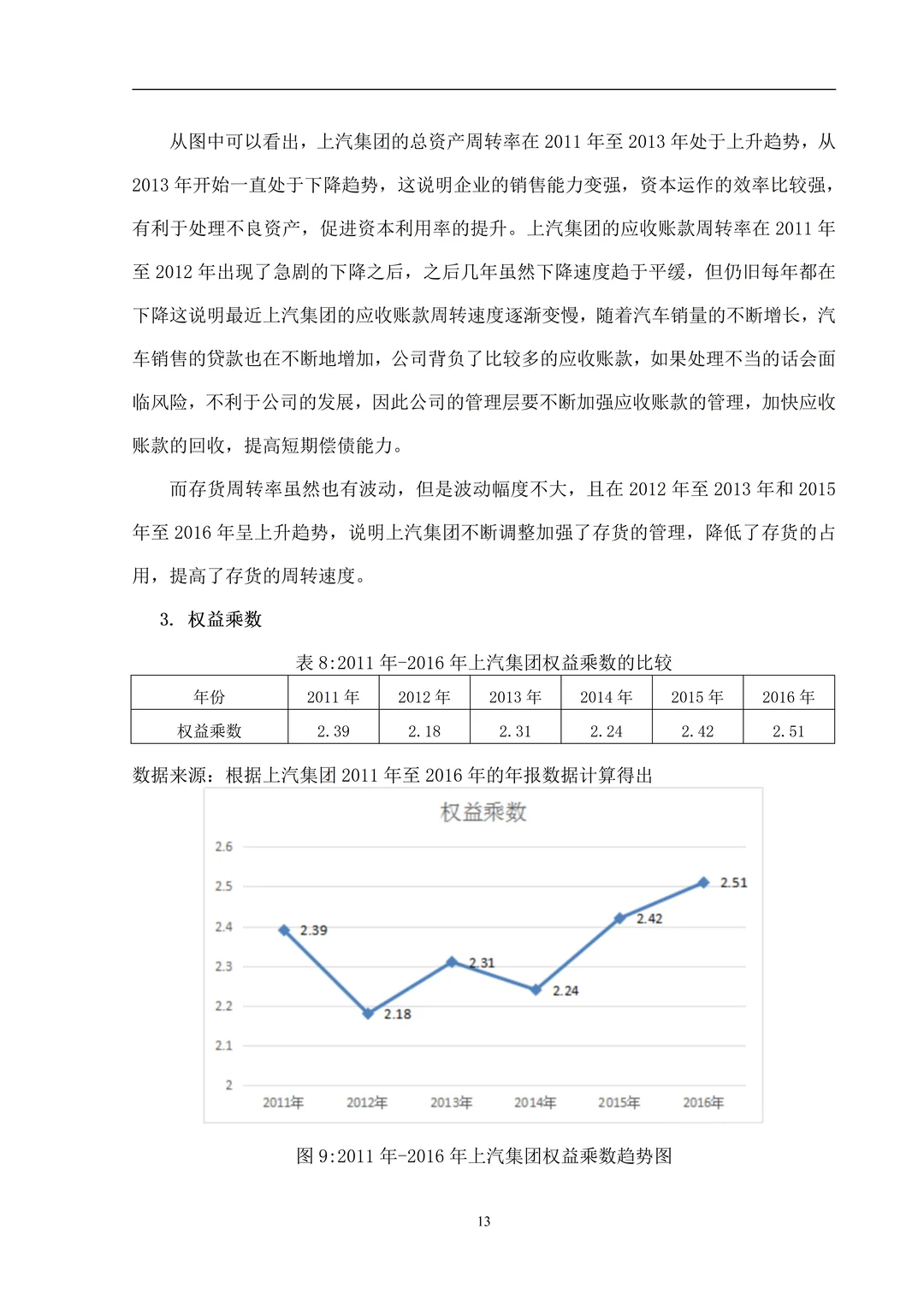 盈利能力分析论文就这样写?