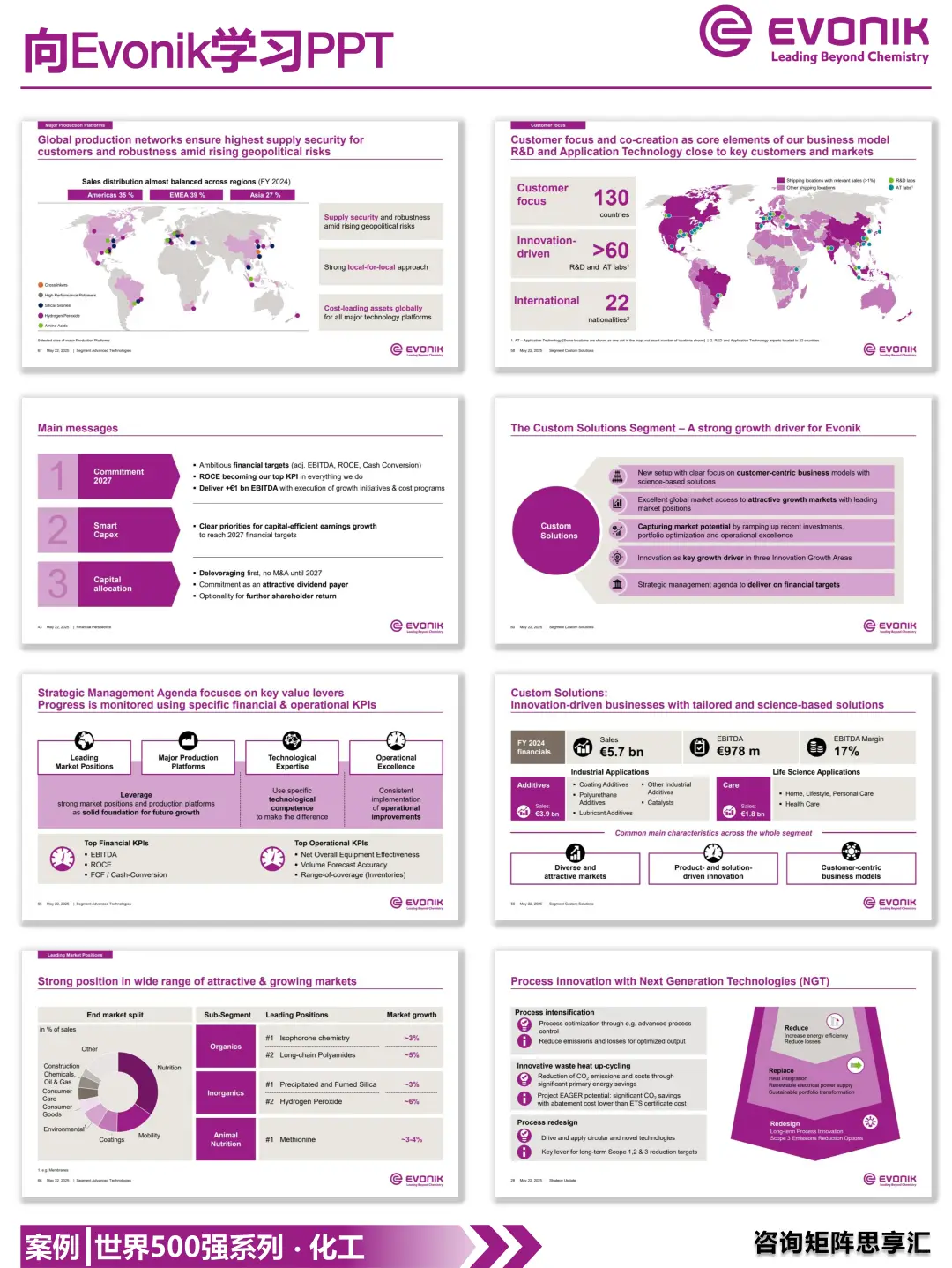 1204|Evonik 2025战略蓝图