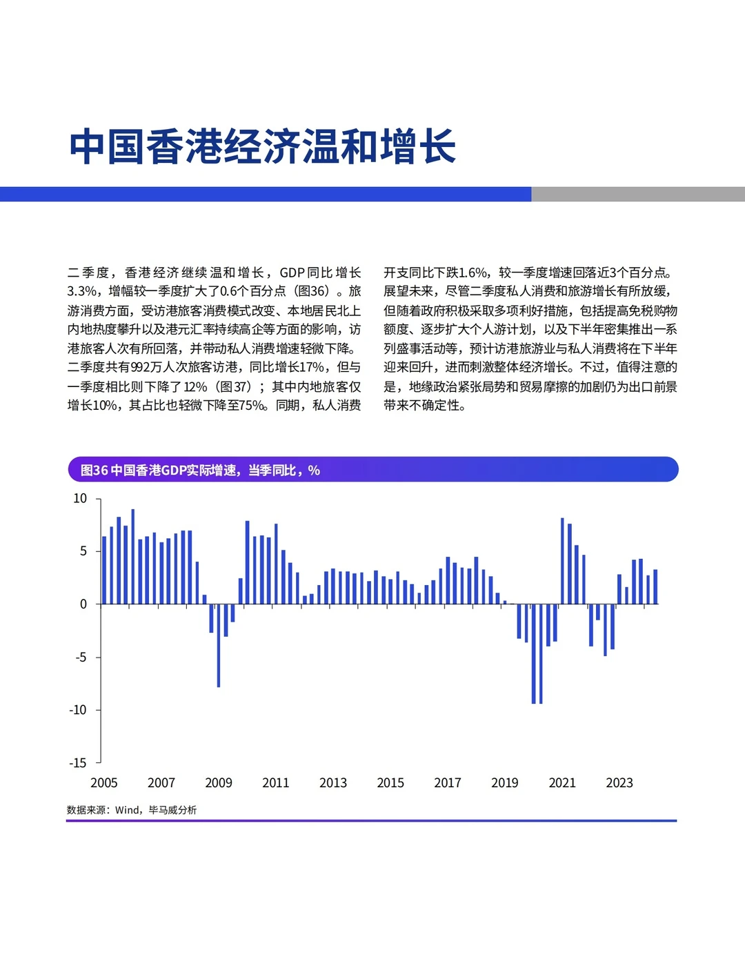 重磅报告:2024年三季度中国经济观察