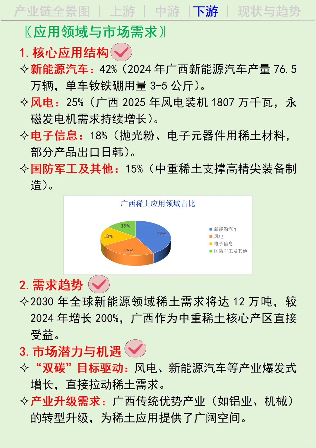 每天吃透一条广西产业链丨稀土⛰