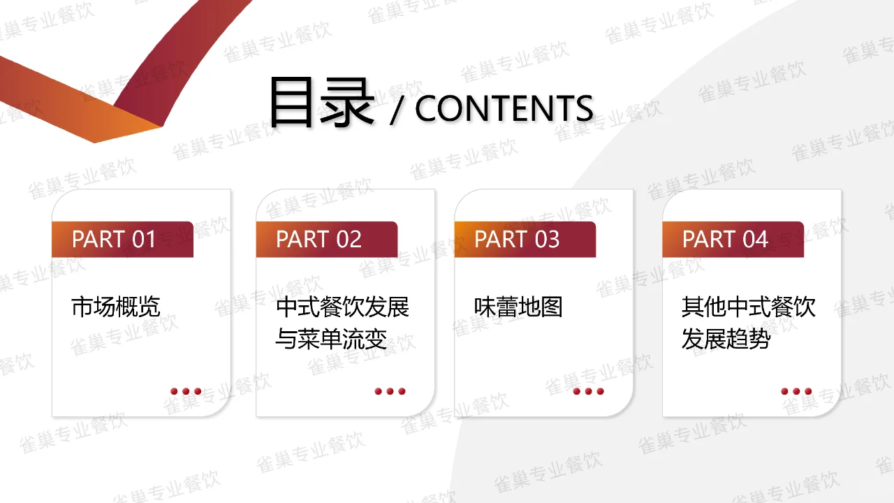 165 页 | 一文读懂中式餐饮行业发展密码