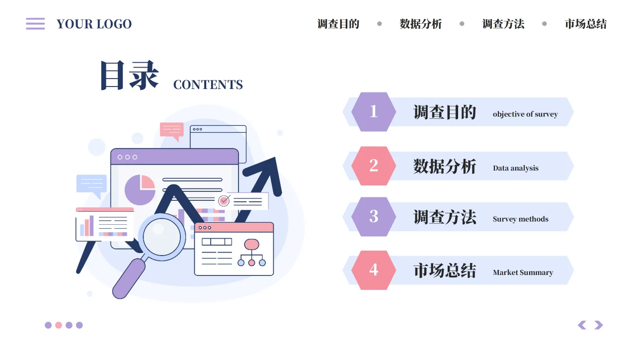 市场调查报告PPT模板
