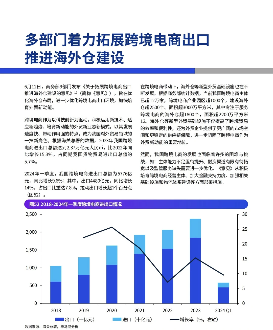 重磅报告:2024年三季度中国经济观察