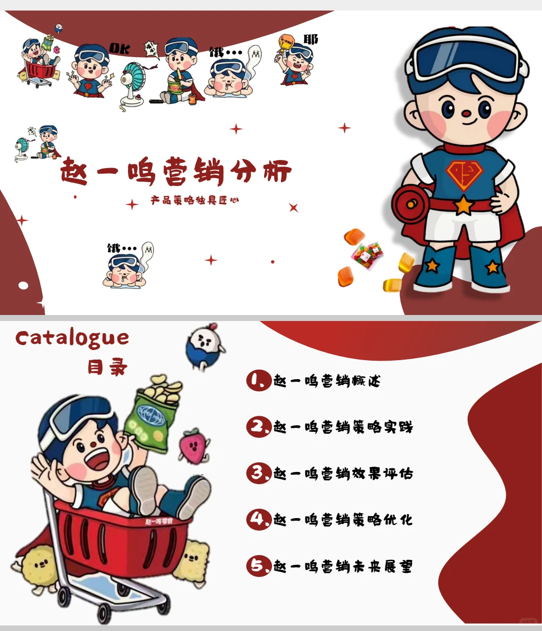 赵一鸣零食店营销分析