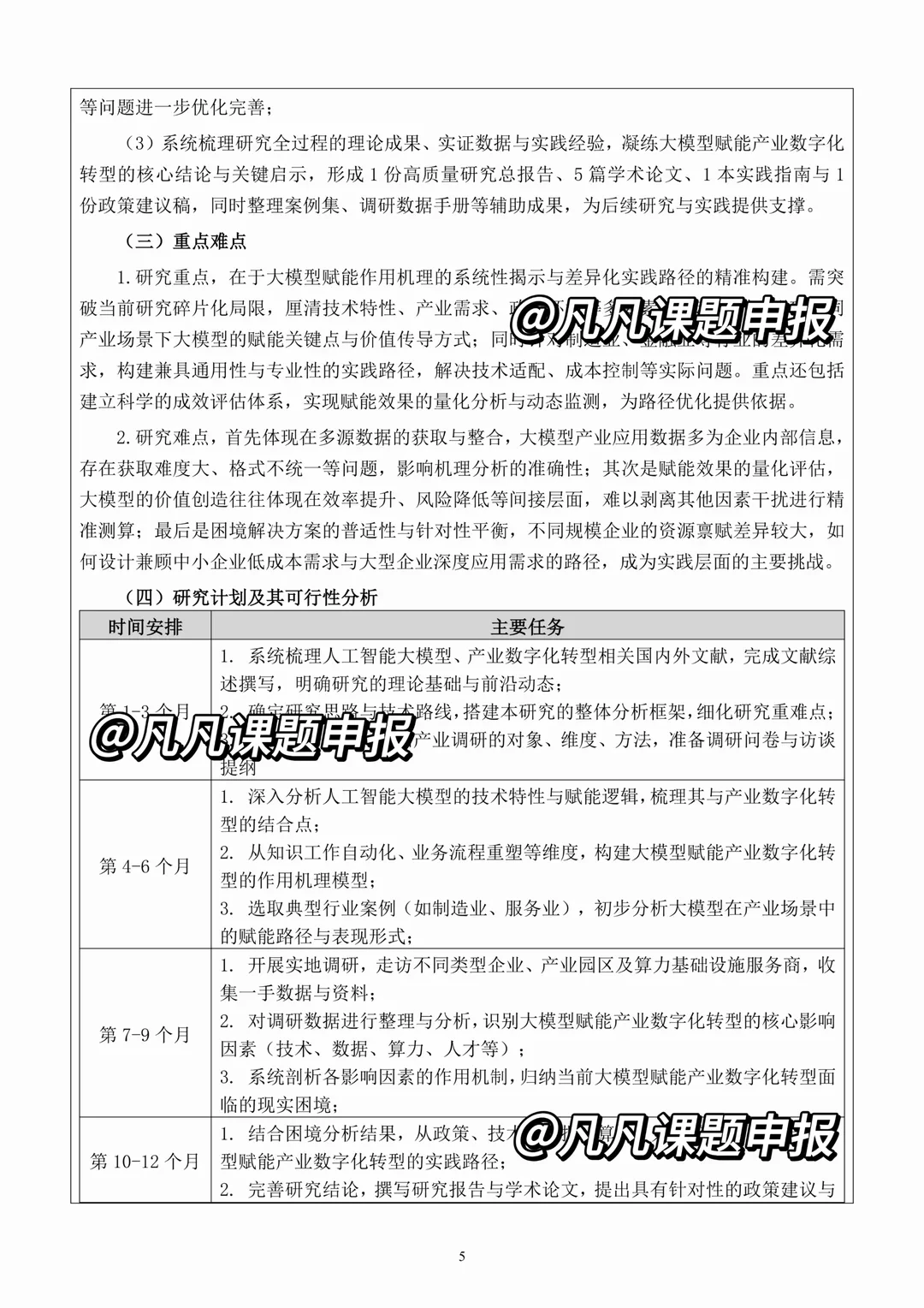 近期都在疯传！国社科基金项目申报书范本！