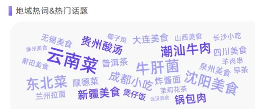 18页报告|2025小红书美食饮品行业种草洞察