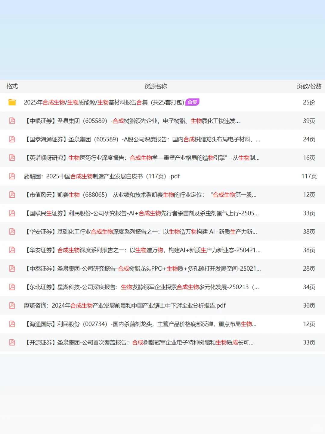 2025合成生物学行业研究报告市场分析发