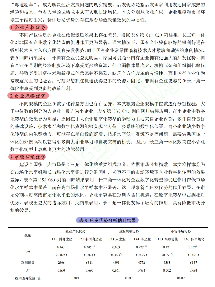 长三角一体化!企业数字化转型新引擎✨