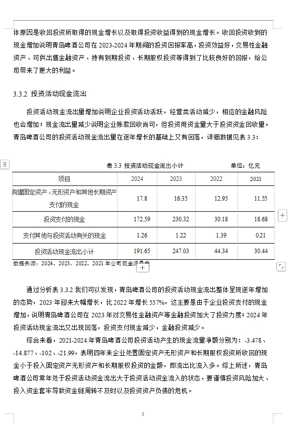 宝贝听劝~这篇财务管理论文真的YYDS