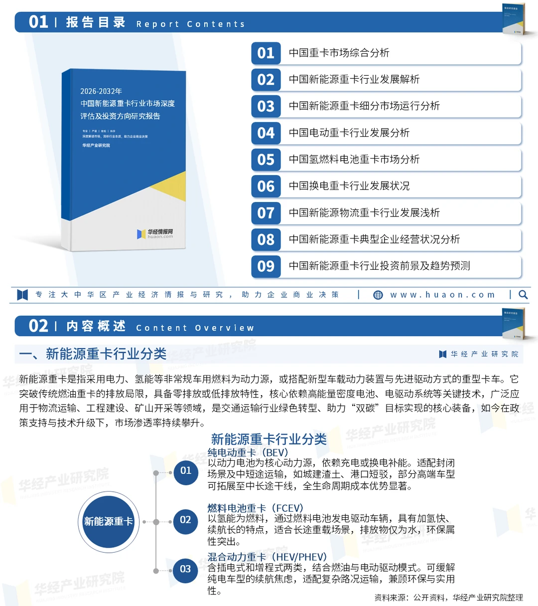 2026年中国新能源重卡行业市场深度调查报告