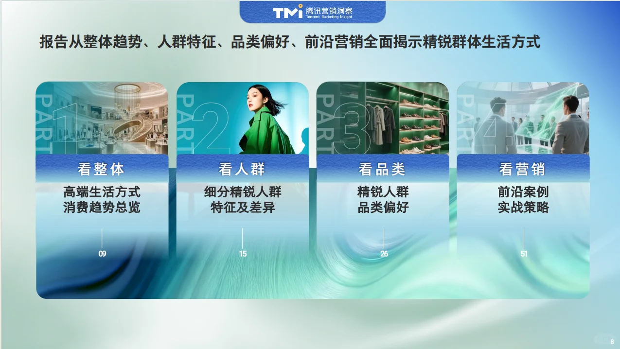 2025年中国精锐人群生活方式洞察报告