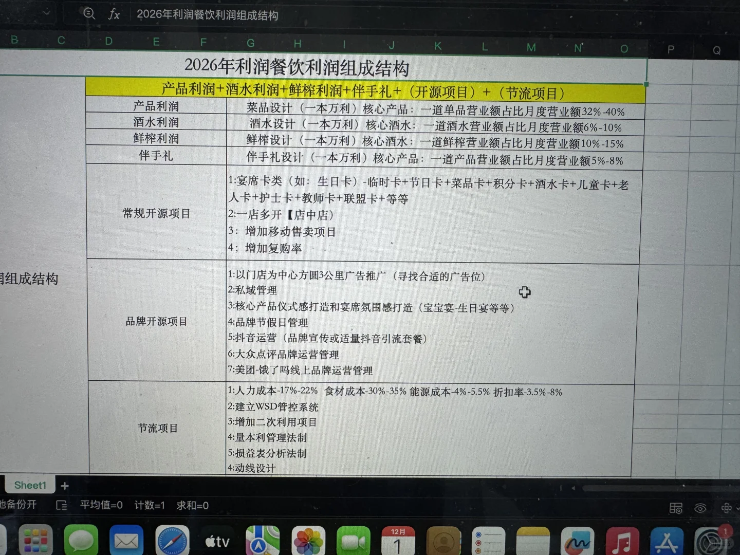 怎么提升营业额.