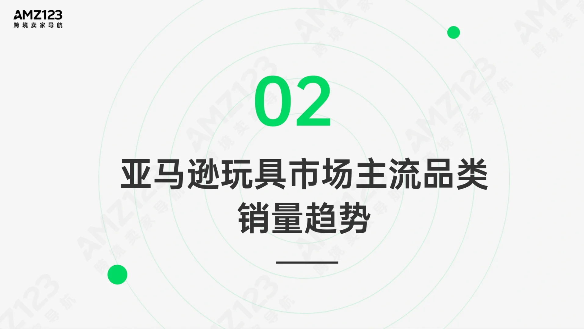 50页报告|了解亚马逊美国玩具市场