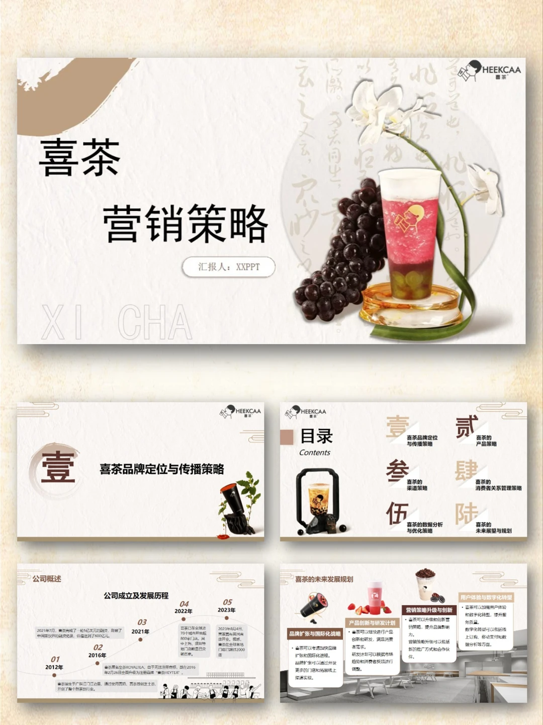 喜茶品牌调研宣传营销策略分析PPT模板
