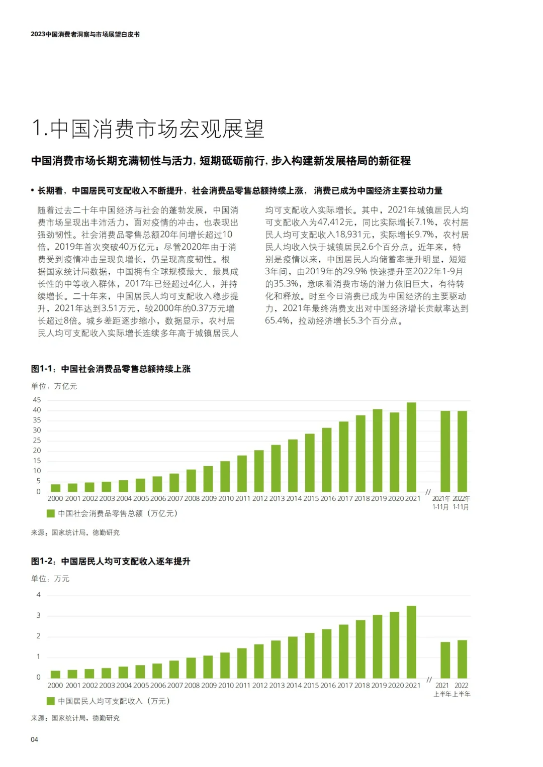 德勤报告｜2023中国消费者趋势洞察