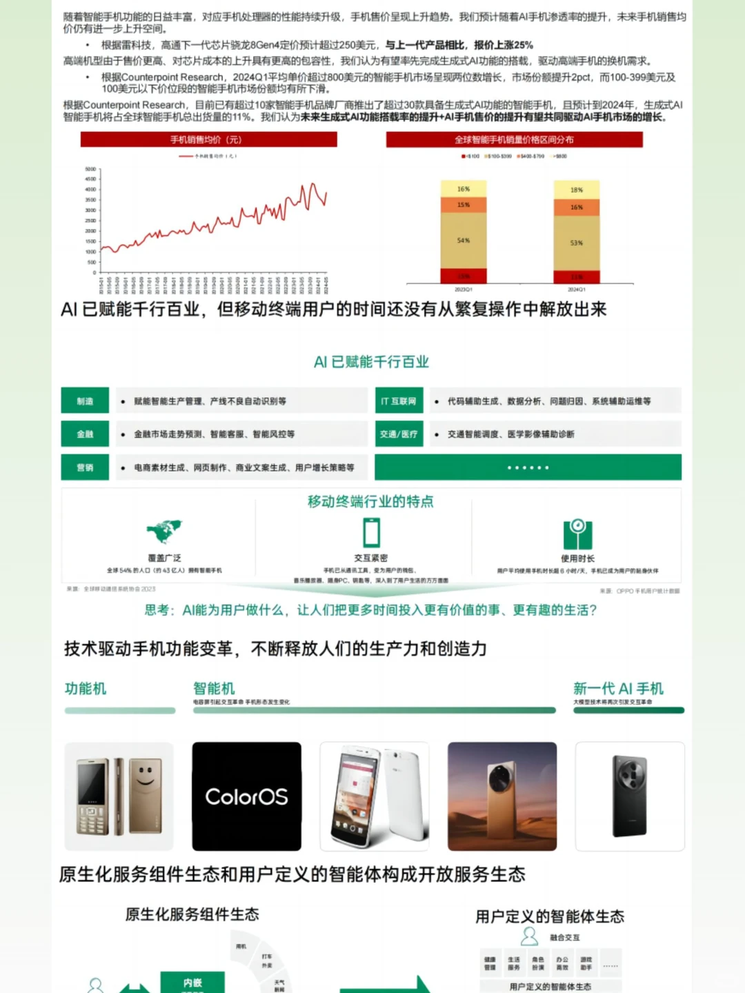 2025智能手机市场研究报告AI云手机行