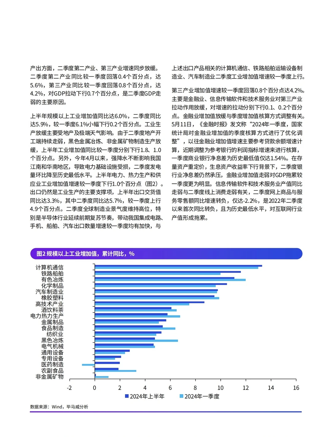 重磅报告:2024年三季度中国经济观察