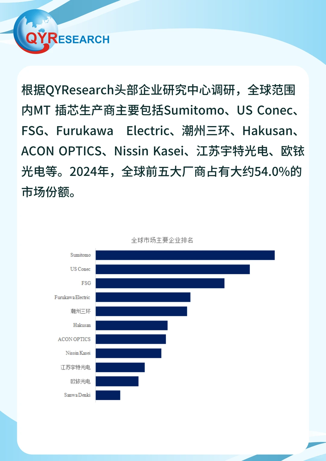 MT插芯行业研究报告(2025版)