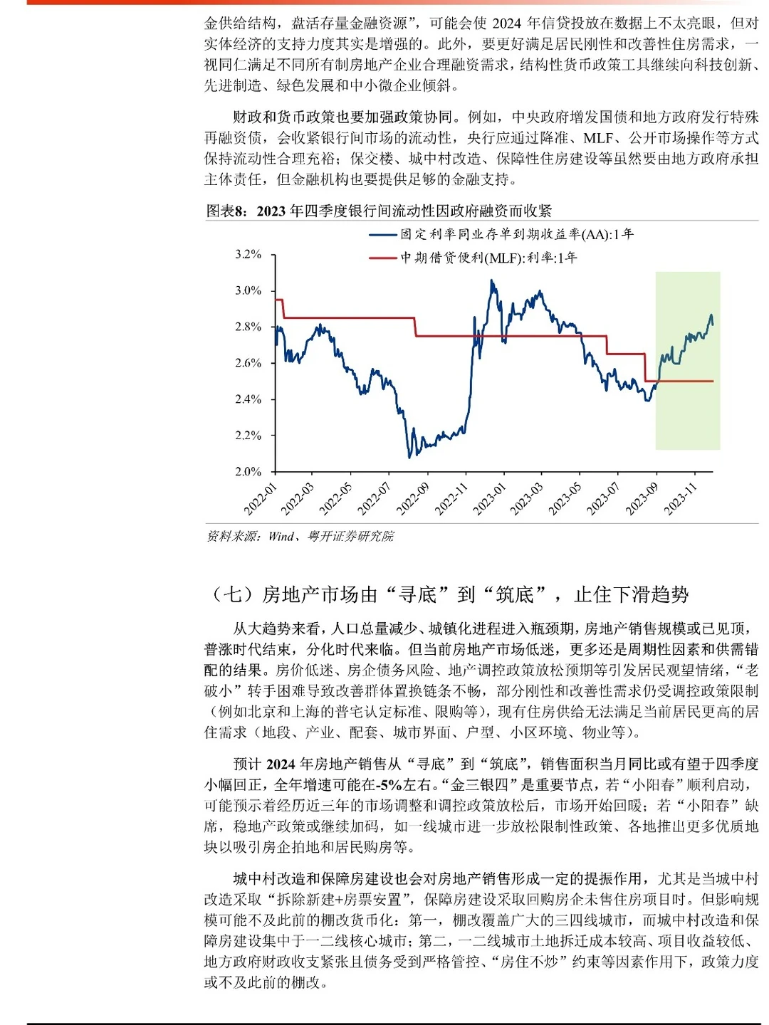 2024年中国经济十大预测