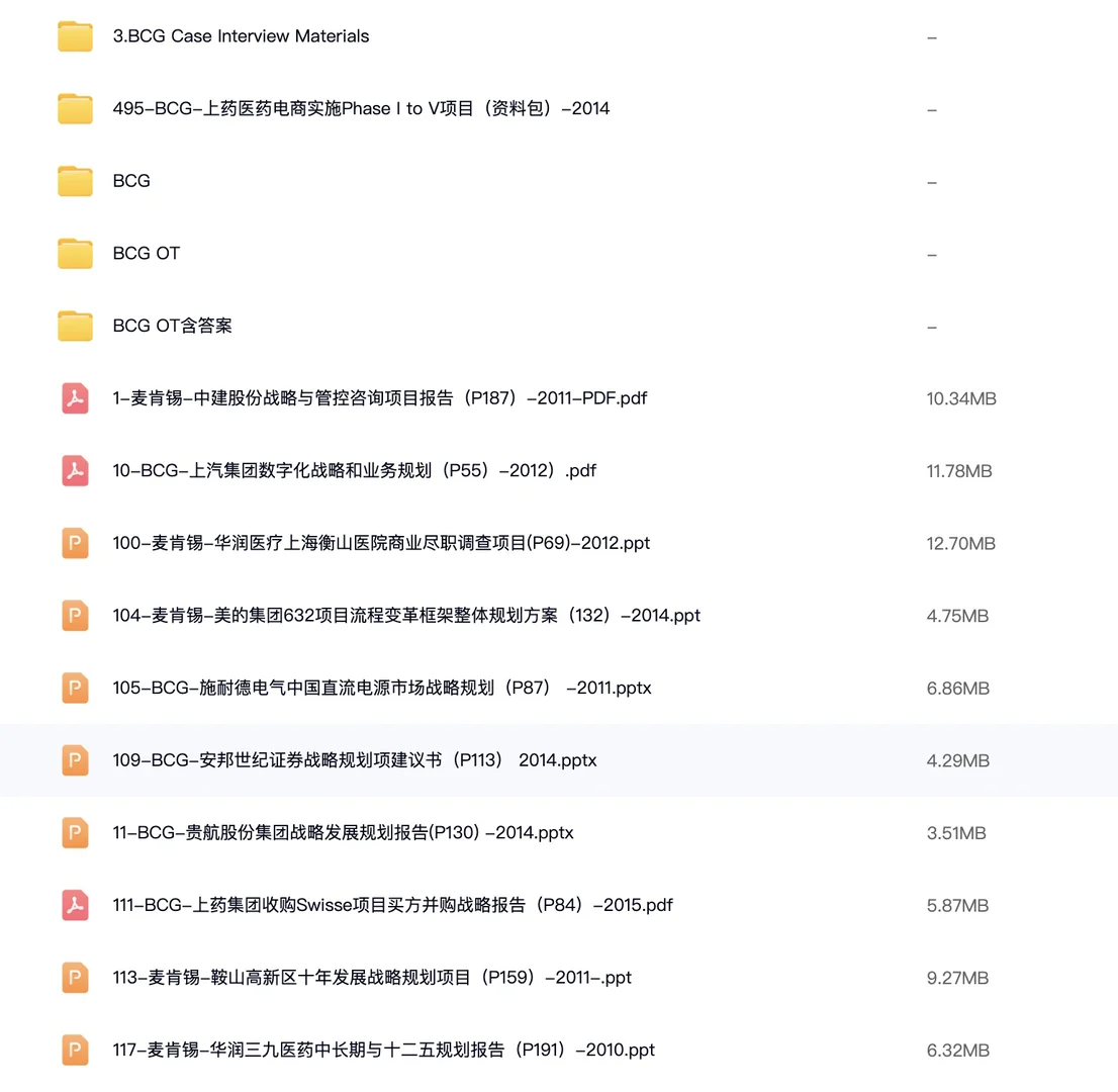 麦肯锡225套真实咨询项目 Case deck，还附带
