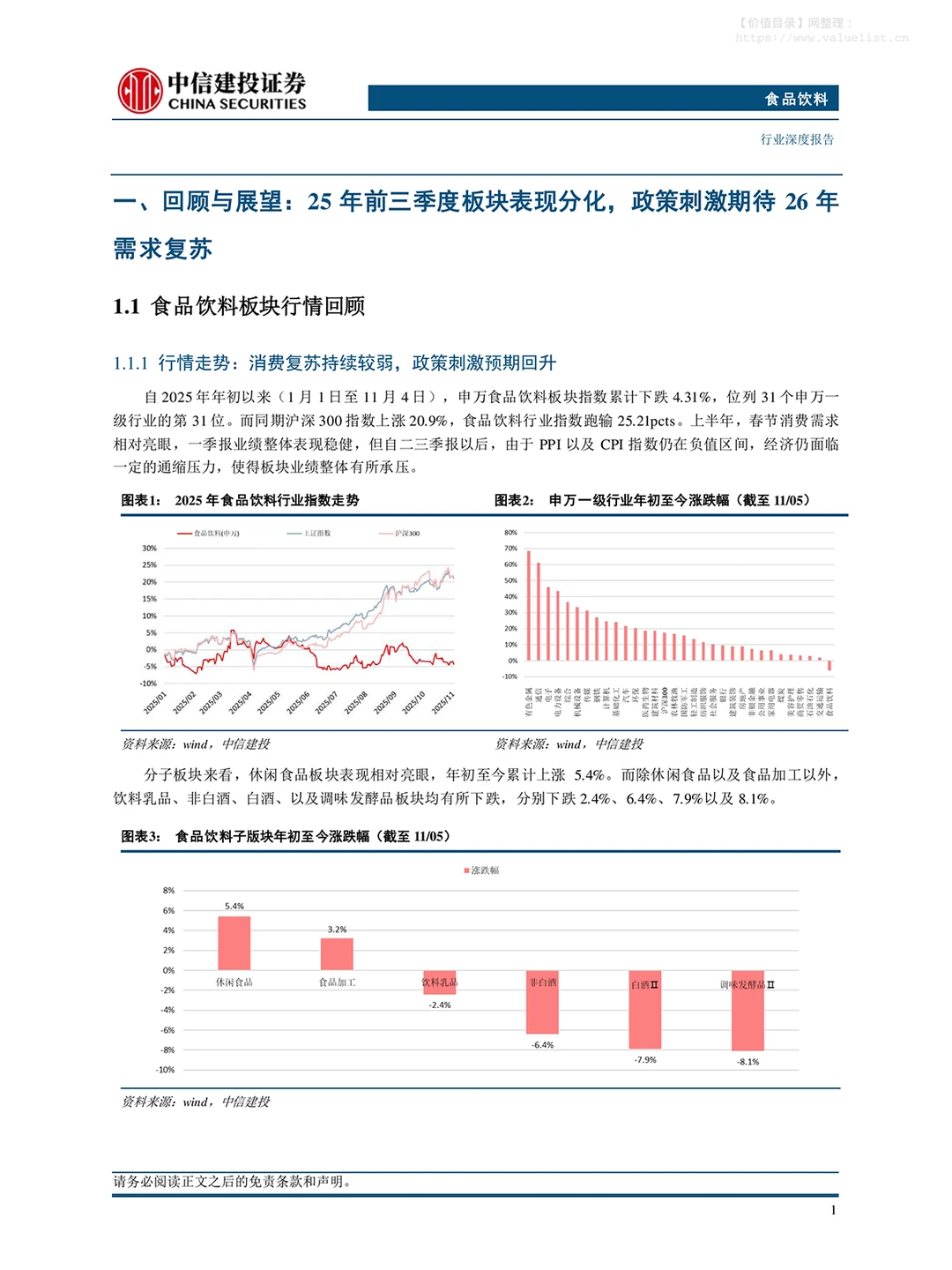 2026食品饮料行业投资策略报告,干货分享