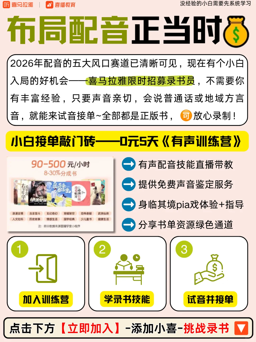 2026风口很明显了❗现在起步?