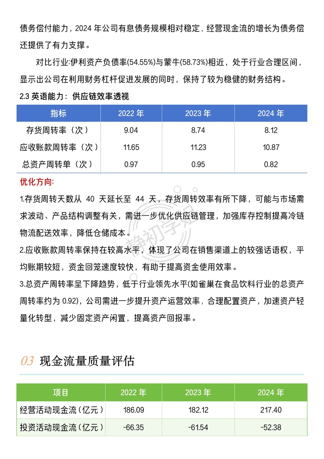伊利集团财务分析报告写完了?